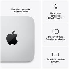 48 GB, 512 GB SSD, M5 Max 18-Core, 40-Core Grafik 48 GB, 512 GB SSD, M5 Max 18-Core, 40-Core Grafik