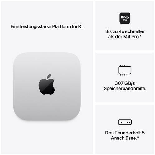 24 GB, 512 GB SSD, M5 Pro 15-Core, 16-Core Grafik, 16-Core Grafik