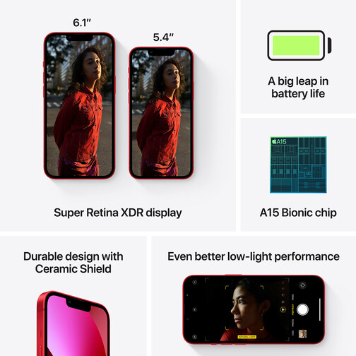 Apple-iPhone-13-mini-256-GB-PRODUCT-RED-2021-07.jpg
