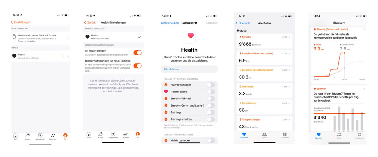 Screenshots zeigen, wie du Strava mit Apple Health verbinden kannst.