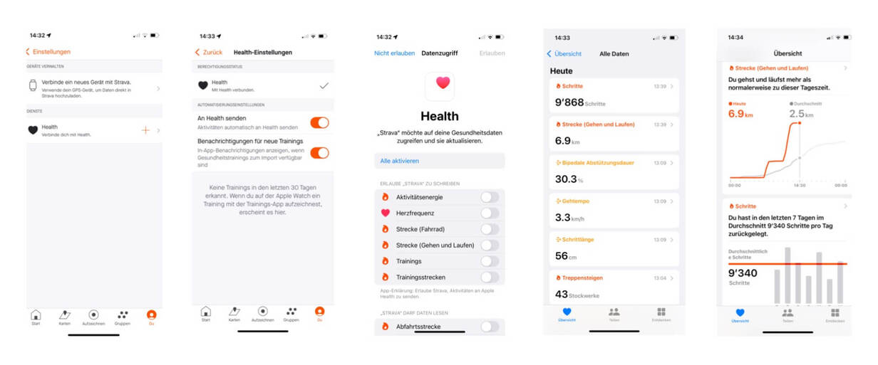 Screenshots zeigen, wie du Strava mit Apple Health verbinden kannst.