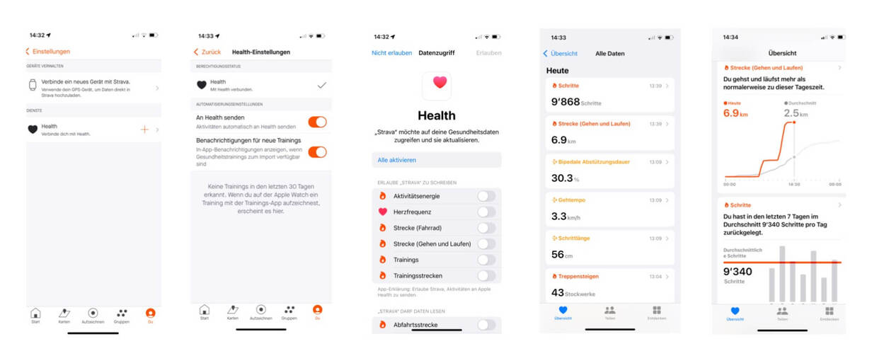 Strava mit Apple Health nutzen Screenshots zeigen, wie du Strava mit Apple Health verbinden kannst.