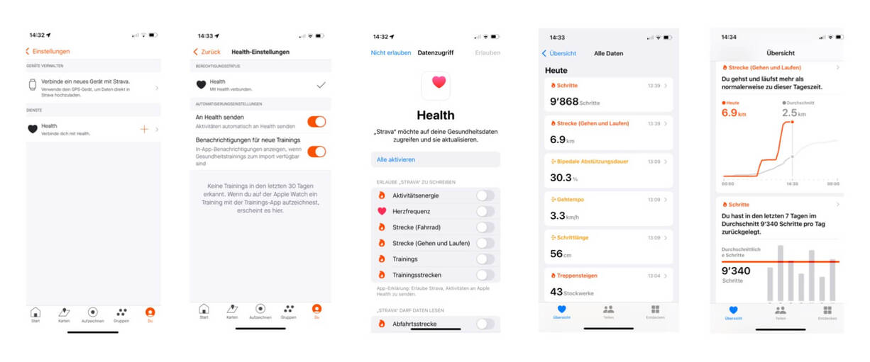 Screenshots zeigen, wie du Strava mit Apple Health verbinden kannst.