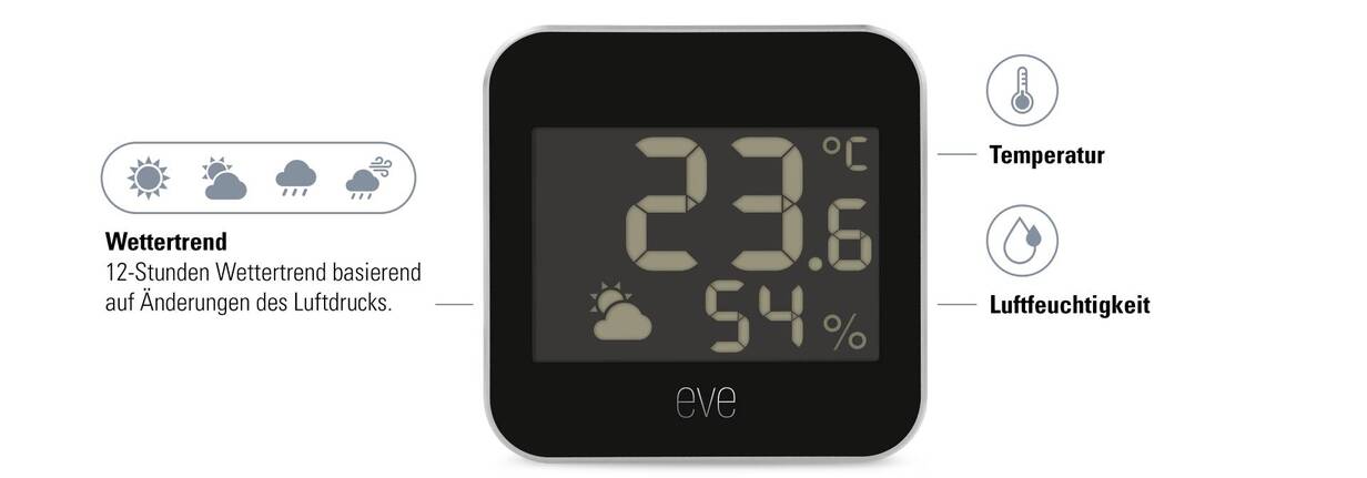 Alle Daten auf dem Eve Weather Display kannst du auf deinem iPhone ablesen. Die smarte Wetterstation Eve Weather zeigt wichtige Daten für die Tagesplanung.