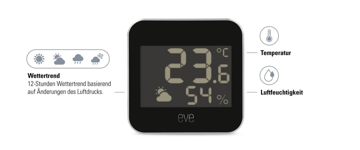 Die smarte Wetterstation Eve Weather zeigt wichtige Daten für die Tagesplanung.