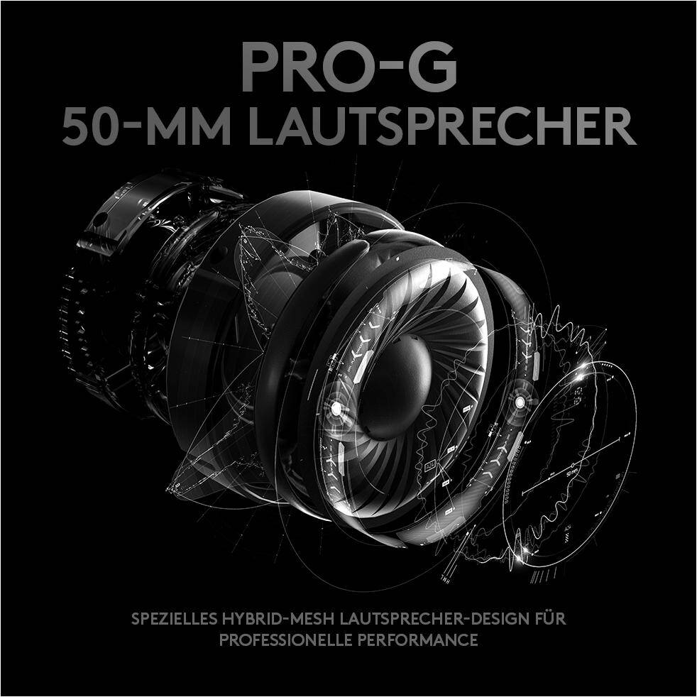 Logitech-Pro-X-Gaming-Kopfhoerer-Schwarz-06.jpg Logitech-Pro-X-Gaming-Kopfhoerer-Schwarz-06.jpg