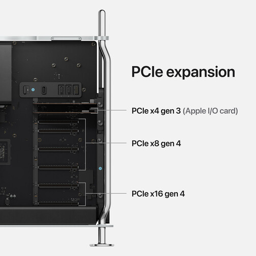 Mac-Pro-M2-Ultra-24-Core-192-GB-1-TB-SSD-05.jpg