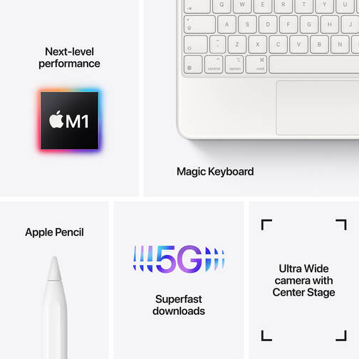 REFURBISHED-Apple-11-iPad-Pro-WiFi-Cellular-1-TB-Space-Grau-2021-07.jpg