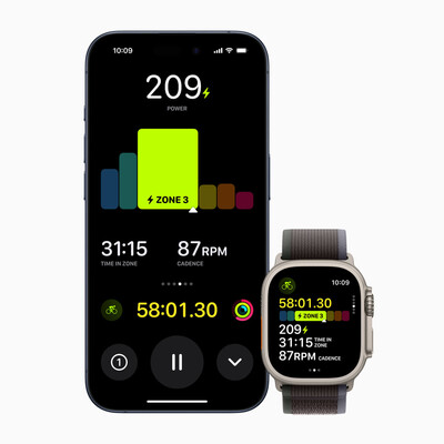 Daten von Apple Watch in Apple Fitness
