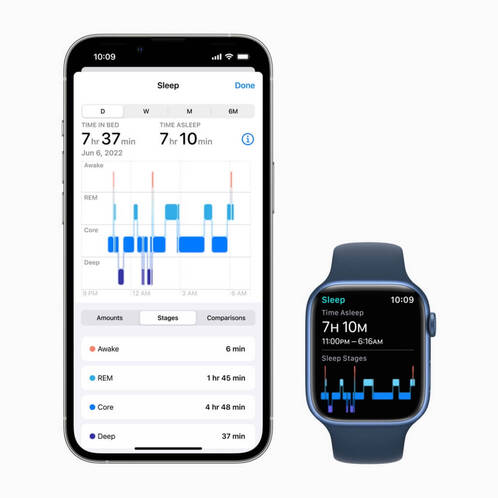 iPhone und Apple Watch zeigen Schlaftracking-Statistik