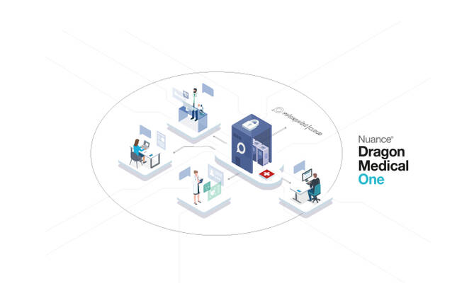 dragon-medical-one-3d-visual