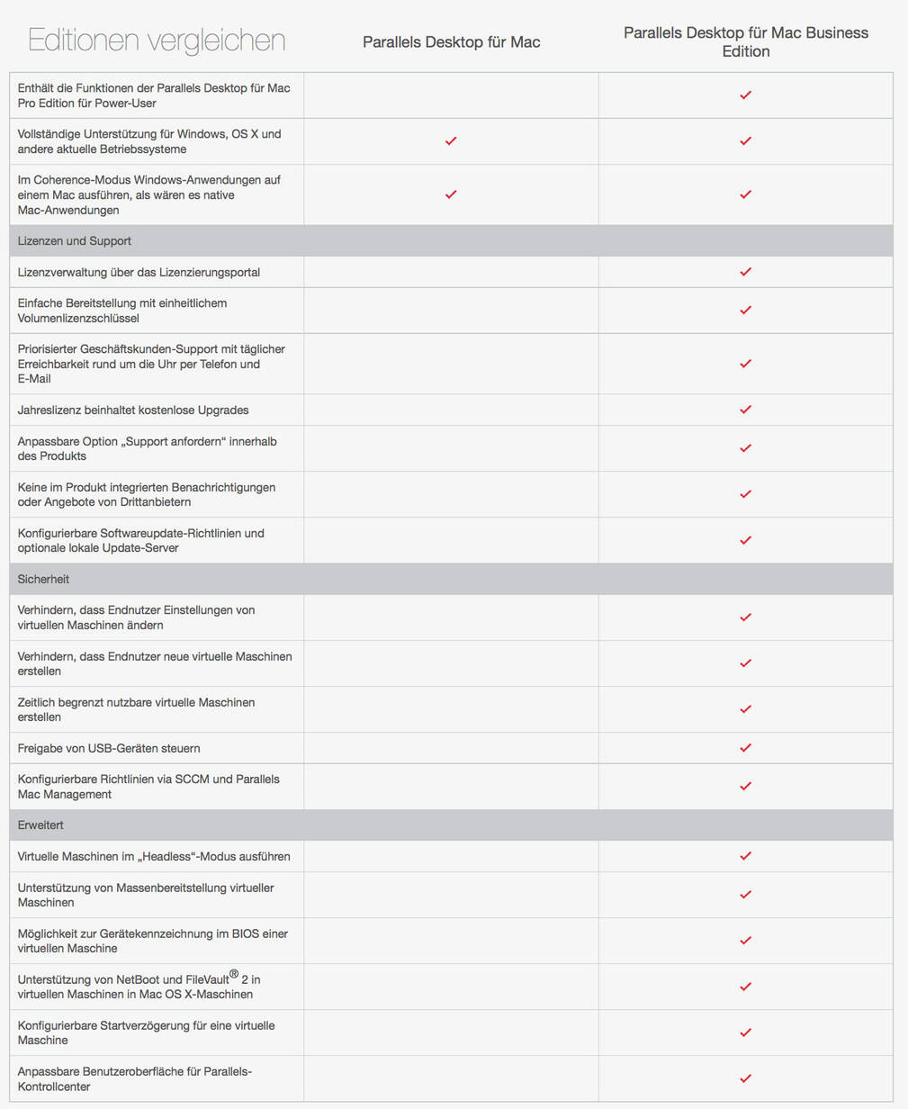 Parallels-Desktop-Business-Edition-Education-Mietlizenz-51-100-12-Monate-mult-03. Parallels-Desktop-Business-Edition-Education-Mietlizenz-51-100-12-Monate-mult-03.