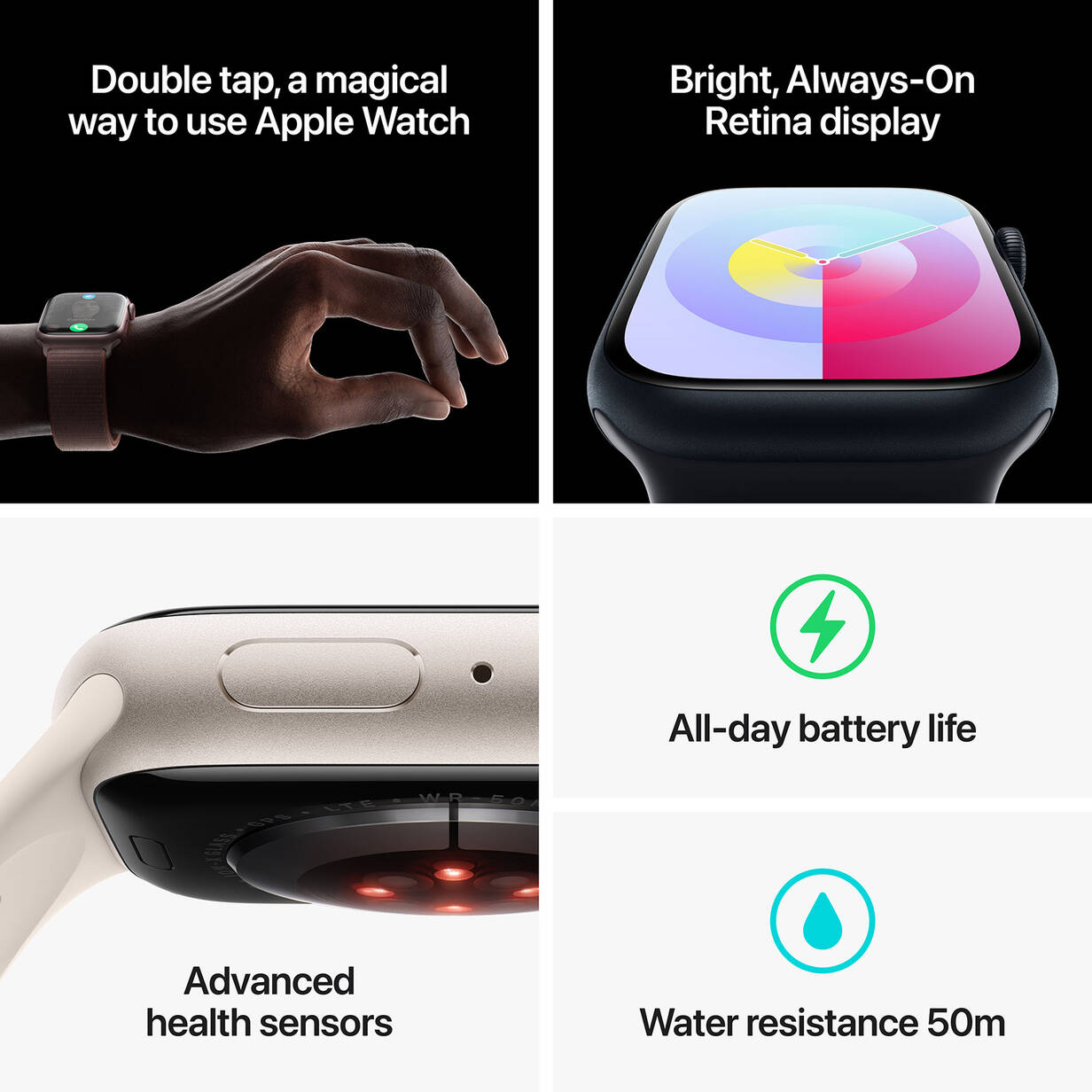 NEU GEOFFNET Apple Watch Series 9 GPS Cellular 45 mm 3M597D A