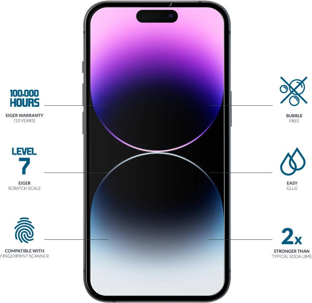Eiger-Displayschutz-Glas-Mountain-Glass-Full-Screen-Fit-iPhone-13-Pro-Max-iPh-02.jpg