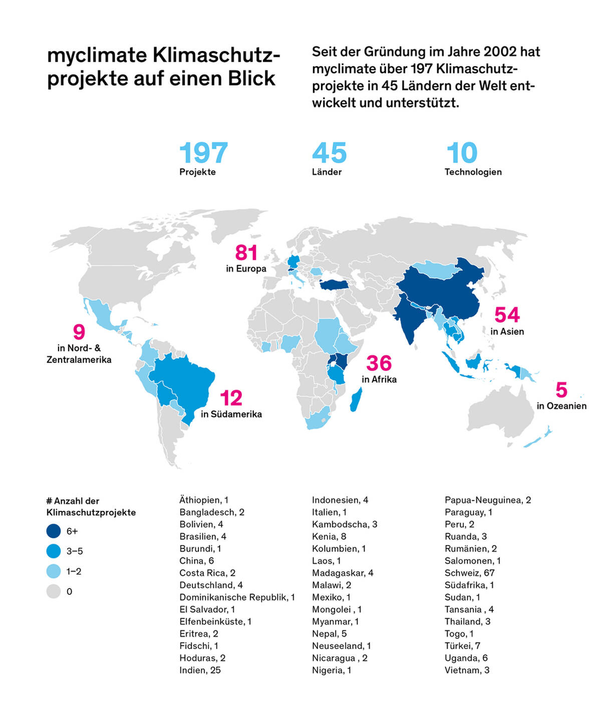 myclimate-carbon-offset-projects.jpg myclimate-carbon-offset-projects.jpg