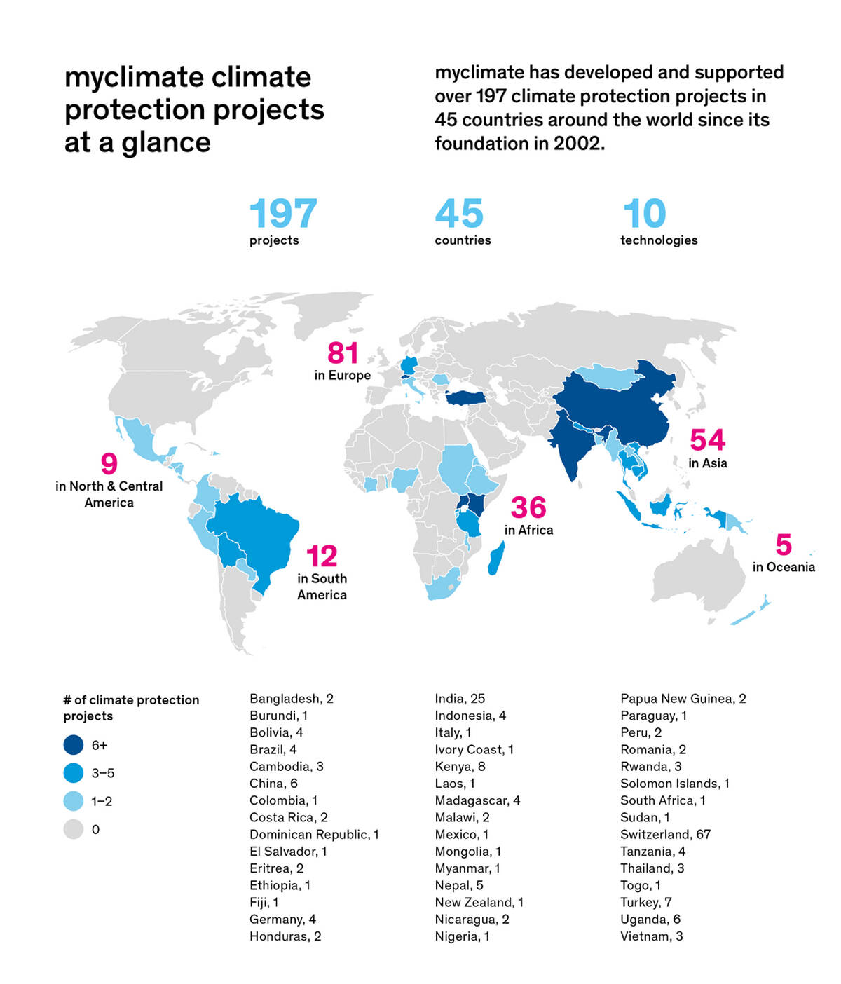 myclimate-carbon-offset-projects.jpg myclimate-carbon-offset-projects.jpg