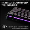 Logitech-G-Pro-X-60-mechanische-Tastatur-CH-Schwarz-03.jpg