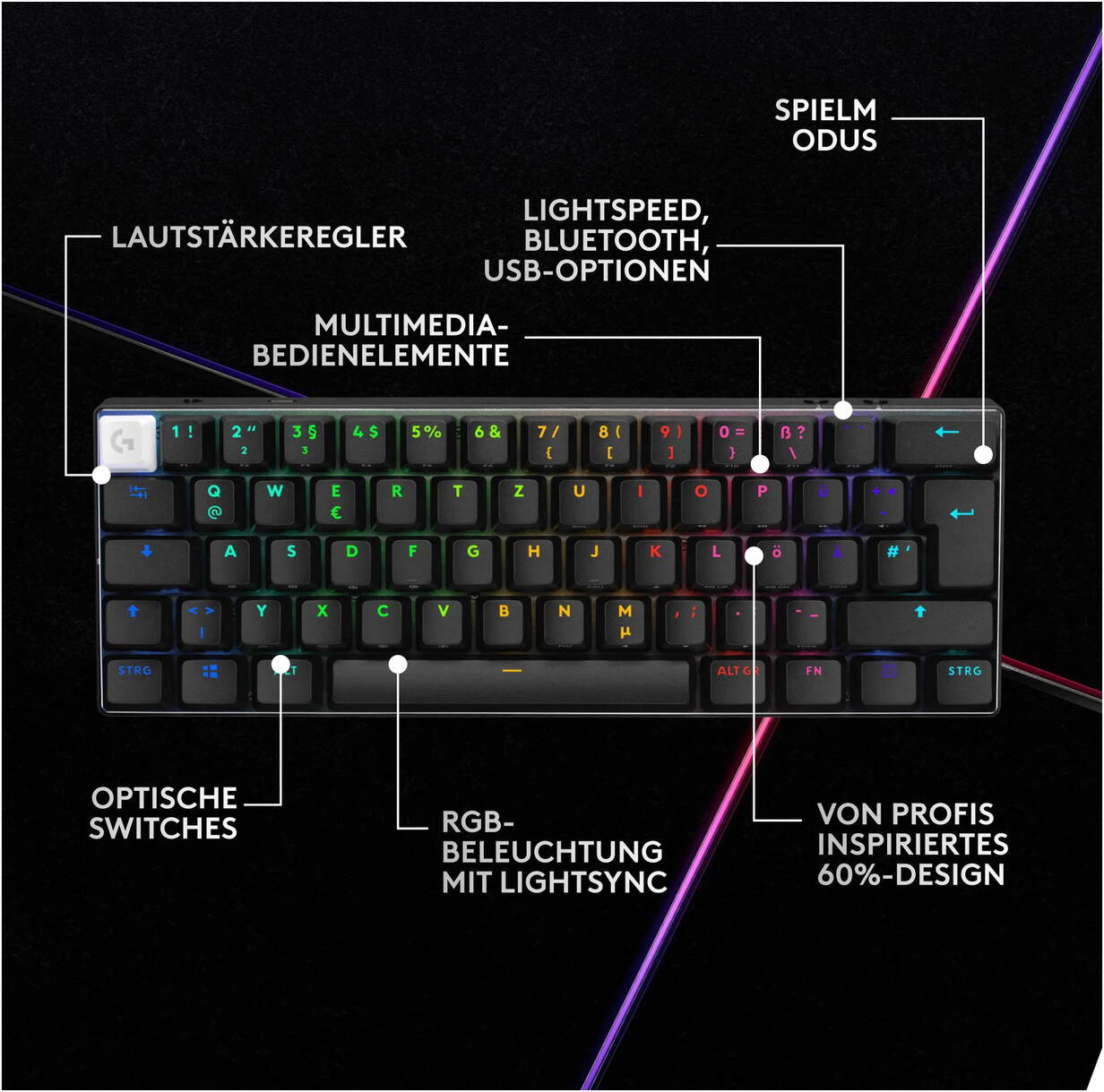 Logitech-G-Pro-X-60-mechanische-Tastatur-CH-Schwarz-05.jpg Logitech-G-Pro-X-60-mechanische-Tastatur-CH-Schwarz-05.jpg