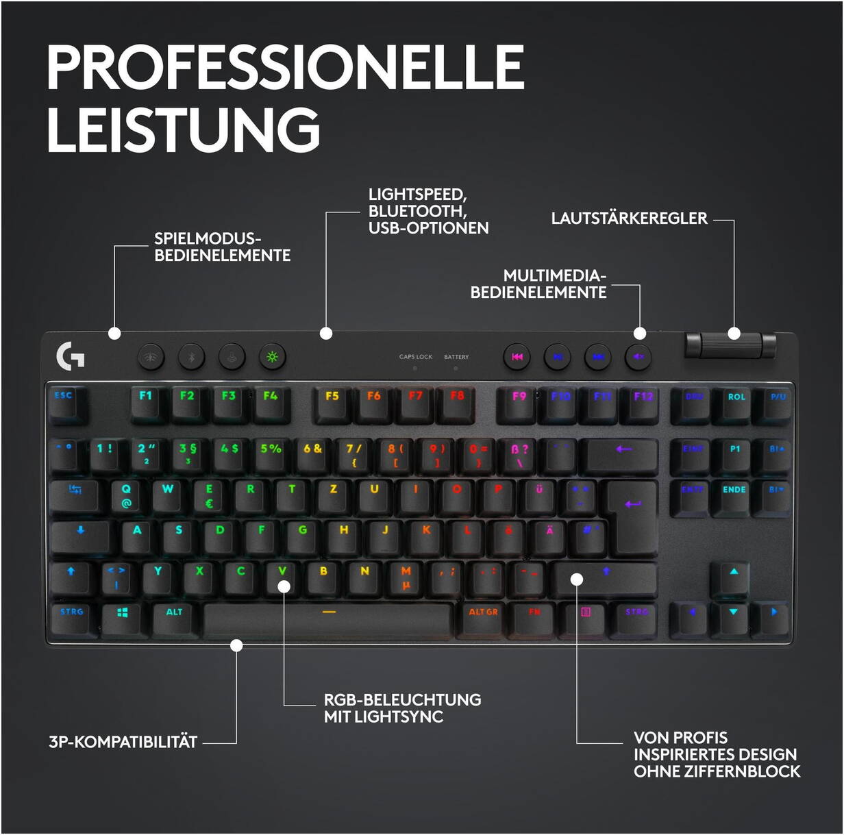 Logitech-Pro-X-TKL-mechanische-Tastatur-CH-Schwarz-05.jpg Logitech-Pro-X-TKL-mechanische-Tastatur-CH-Schwarz-05.jpg