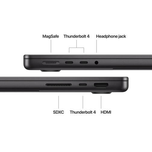 MacBook-Pro-14-2-M4-10-Core-24-GB-512-GB-10-Core-Grafik-70-W-CH-Standardglas-07.jpg MacBook-Pro-14-2-M4-10-Core-24-GB-512-GB-10-Core-Grafik-70-W-CH-Standardglas-07.jpg