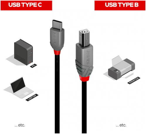 LINDY-USB-2-0-Typ-C-auf-USB-2-0-Typ-B-Adapterkabel-1-m-Schwarz-02.jpg