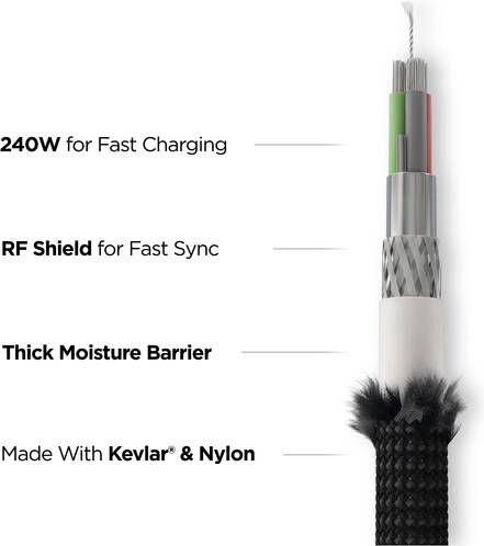Nomad-Kevlar-USB-3-1-Typ-C-auf-USB-3-1-Typ-C-Ladekabel-1-5-m-Schwarz-03.jpg Nomad-Kevlar-USB-3-1-Typ-C-auf-USB-3-1-Typ-C-Ladekabel-1-5-m-Schwarz-03.jpg