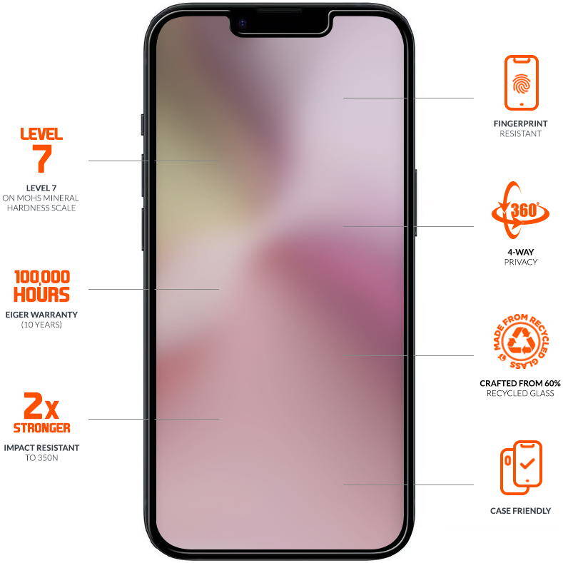 Eiger-Displayschutz-Glas-Mountain-Glass-Full-Screen-Fit-Privacy-360-iPhone-13-02.jpg
