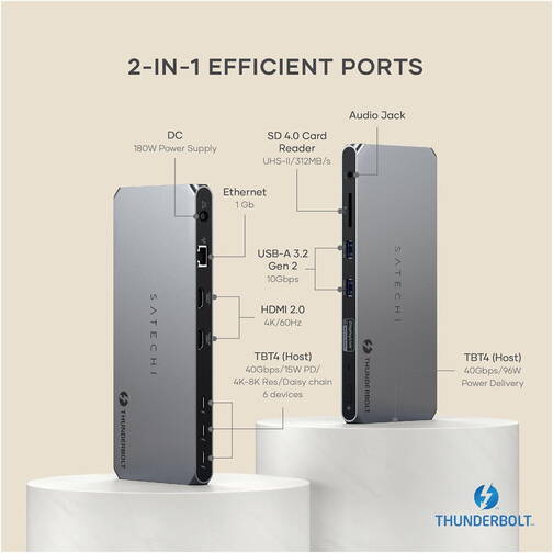 DEMO-Satechi-96-W-Thunderbolt-4-USB-C-Thunderbolt-4-Docking-Station-mit-Displ-02.jpg