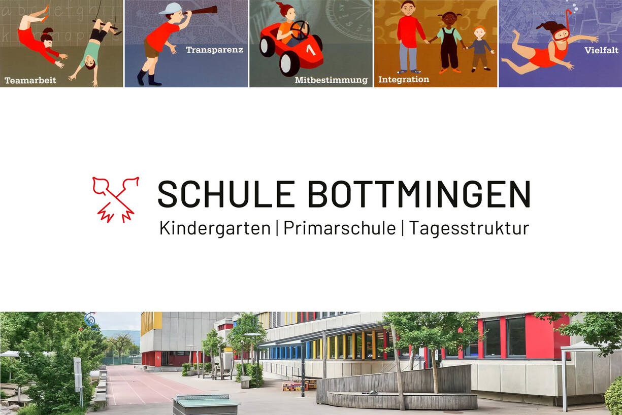 Leitbild_Success_Story_Schule_Bottmingen.jpg