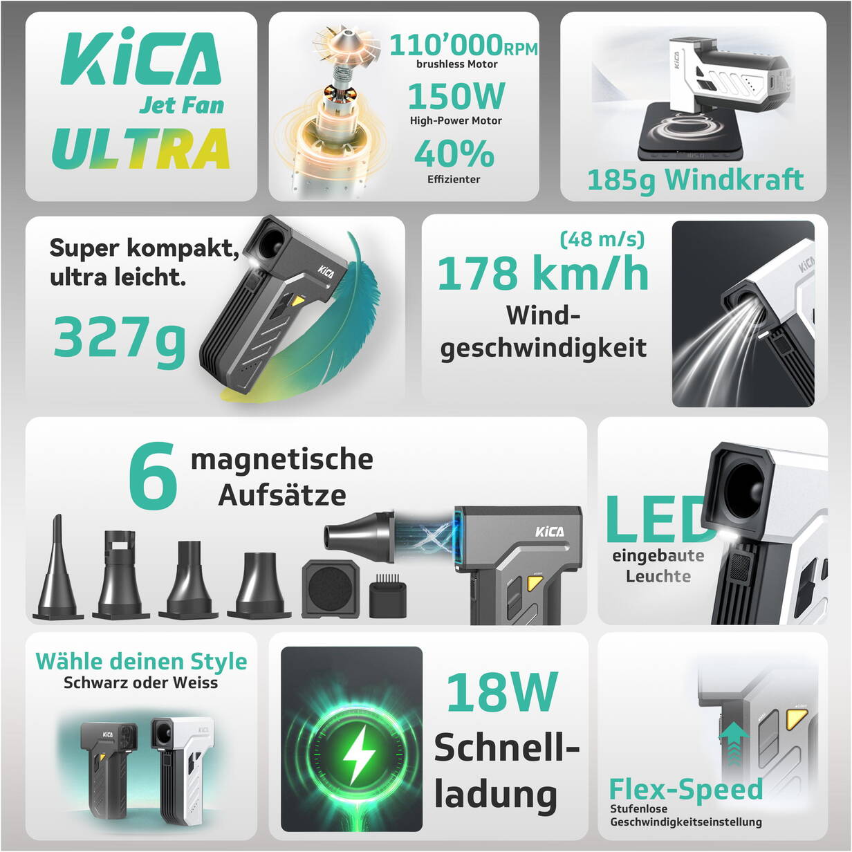 KiCA-Jet-Fan-Ultra-Vacuum-Kit-Schwarz-05.jpg