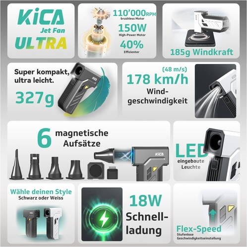 KiCA-Jet-Fan-Ultra-Vacuum-Kit-Schwarz-05.jpg KiCA-Jet-Fan-Ultra-Vacuum-Kit-Schwarz-05.jpg