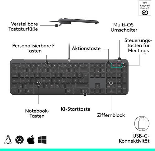 Logitech-MK620-Signature-Slim-Combo-Tastatur-CH-Schwarz-02.jpg Logitech-MK620-Signature-Slim-Combo-Tastatur-CH-Schwarz-02.jpg