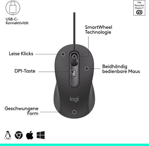 Logitech-MK620-Signature-Slim-Combo-Tastatur-CH-Schwarz-03.jpg