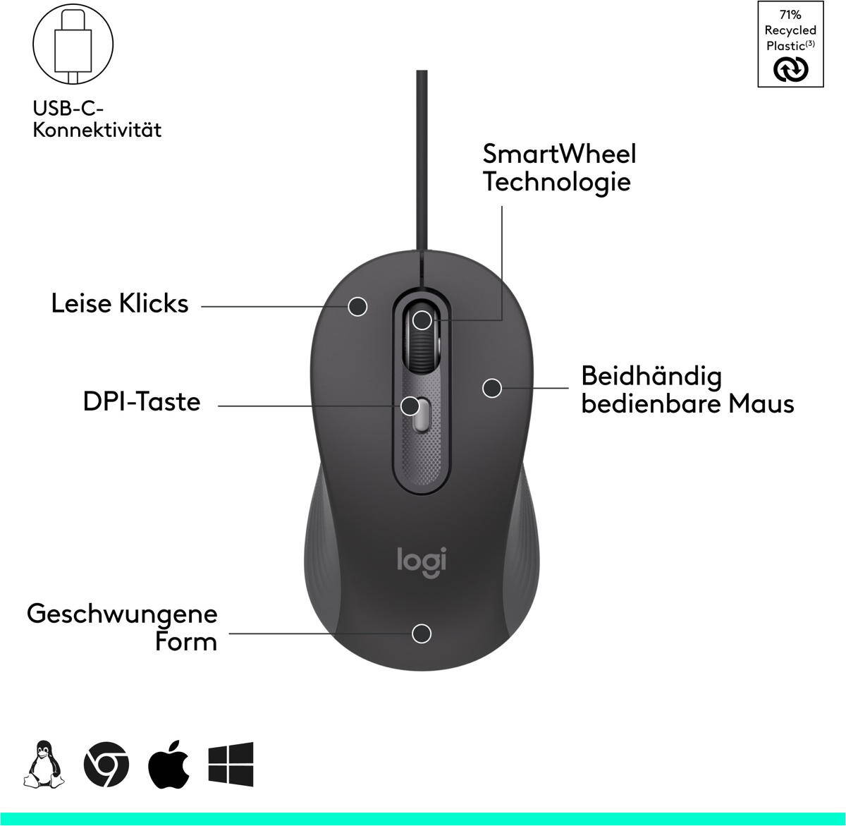 Logitech MK620 Signature Slim Combo Keyboard; 920-013342