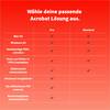 Adobe-Acrobat-Standard-Individuals-Retail-ESD-Download-Mietlizenz-macOS-Windo-04.jpg Adobe-Acrobat-Standard-Individuals-Retail-ESD-Download-Mietlizenz-macOS-Windo-04.jpg