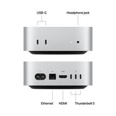 Mac-mini-M4-Pro-14-Core-20-Core-Grafik-24-GB-2-TB-SSD-02.jpg