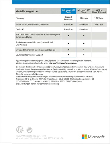 Microsoft-365-Family-Retail-Mietlizenz-12-Mt-Multilingual-02.jpg