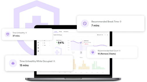 Logitech-Rally-Board-65-Videokonferenz-Kamera-Weiss-13.jpg Logitech-Rally-Board-65-Videokonferenz-Kamera-Weiss-13.jpg