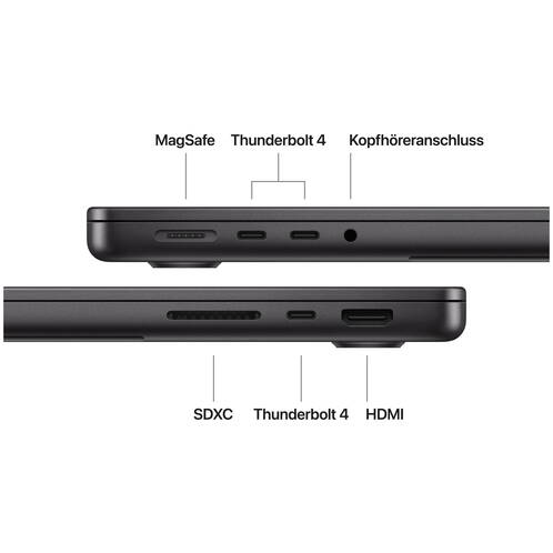 32 GB, 1 TB SSD, M5 10-Core, 10-core GPU, keyboard: Swiss, Space Black