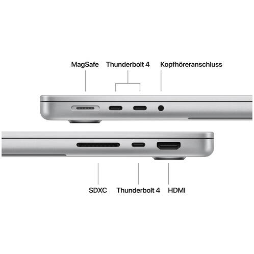 24 GB, 2 TB SSD, M5 10-Core, 10-core GPU, keyboard: Swiss, Silver