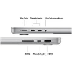 24 GB, 2 TB SSD, M5 10-Core, 10-core GPU, keyboard: Swiss, Silver