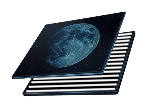 Technische Darstellung der SDR-Fotoanzeige