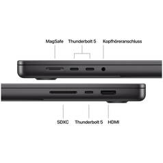 MacBook-Pro-16-2-M5-Pro-48-GB-2-TB-M5-Pro-18-Core-20-Core-Grafik-US-Amerika-S-07.jpg