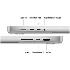 MacBook-Pro-16-2-M5-Max-64-GB-2-TB-M5-Max-18-Core-40-Core-Grafik-CH-Nanotextu-07.jpg
