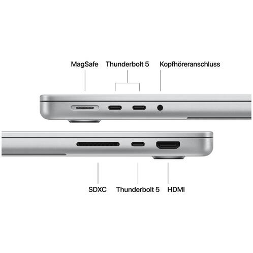 MacBook-Pro-14-2-M5-Pro-24-GB-2-TB-M5-Pro-15-Core-16-Core-Grafik-CH-Standardg-07.jpg
