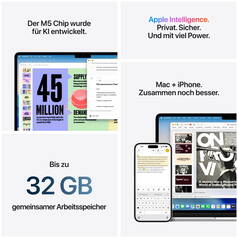 MacBook-Air-13-6-M5-24-GB-4-TB-M5-10-Core-10-Core-Grafik-CH-Polarstern-08.jpg MacBook-Air-13-6-M5-24-GB-4-TB-M5-10-Core-10-Core-Grafik-CH-Polarstern-08.jpg