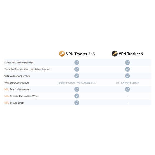 Equinux-VPN-Tracker-365-Consultant-Mietlizenz-Deutsch-Englisch-04.