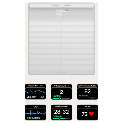Withings-Body-Scan-Koerperanalyse-Waage-Weiss-03.jpg