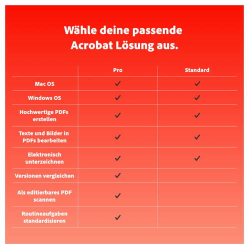 Adobe-Acrobat-Standard-Individuals-Retail-ESD-Download-Mietlizenz-macOS-Windo-04.jpg