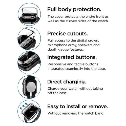 Eiger-Full-Case-Schutz-Apple-Watch-Ultra-49-mm-Transparent-02.jpg Eiger-Full-Case-Schutz-Apple-Watch-Ultra-49-mm-Transparent-02.jpg